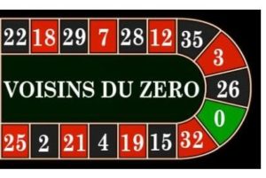 Roulette grosse serie