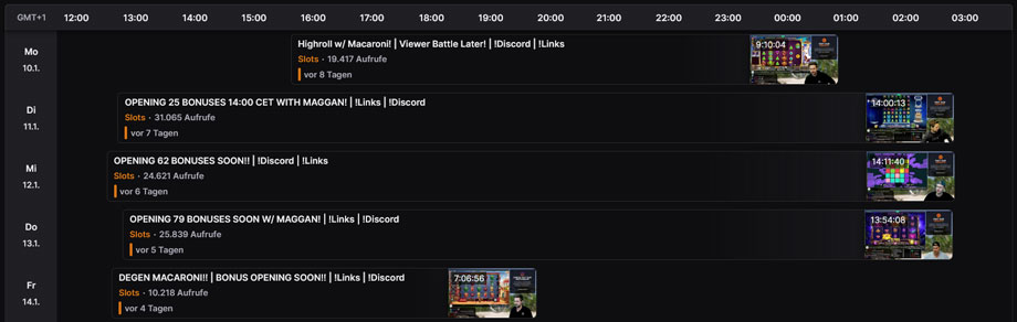 SpinlifeTV Streaming Zeiten