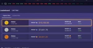 Crash Roobet Preview Leaderboard