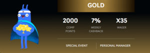 Oshi Casino VIP Stufe Gold